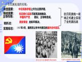 初中历史人教版八年级上册第20课 正面战场的抗战 课件