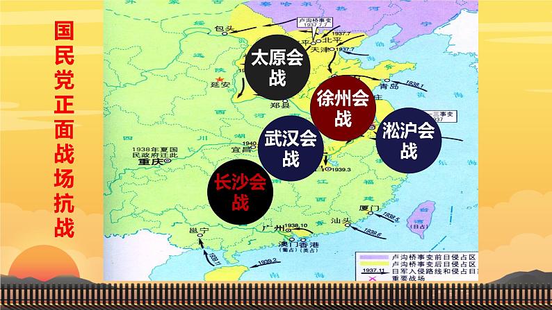 初中历史人教版八年级上册第20课 正面战场的抗战 课件第3页