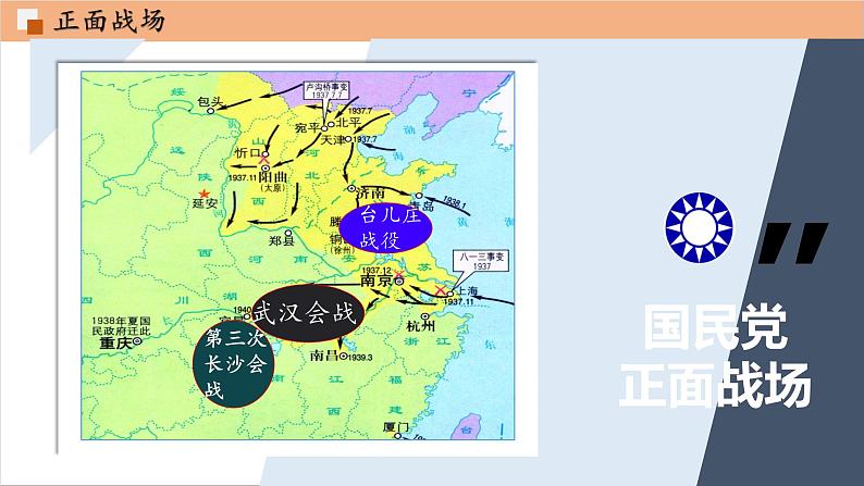 初中历史人教版八年级上册第20课 正面战场的抗战 课件第6页