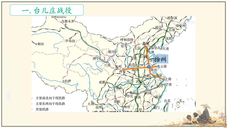 初中历史人教版八年级上册第20课 正面战场的抗战 课件第4页