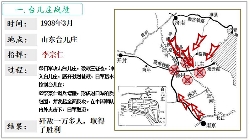 初中历史人教版八年级上册第20课 正面战场的抗战 课件第7页