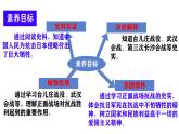 初中历史人教版八年级上册第20课 正面战场的抗战 课件