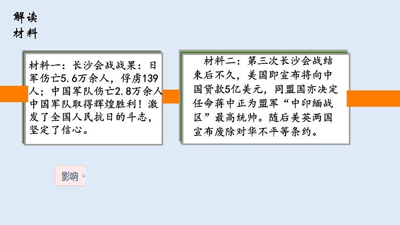 初中历史人教版八年级上册第20课 正面战场的抗战 课件第8页