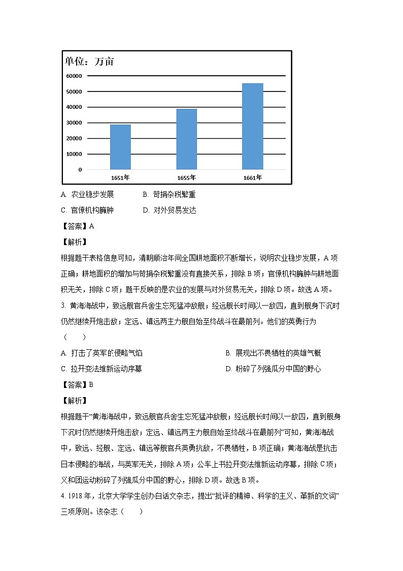 2024年江苏省扬州市中考真题历史试卷（解析版）第2页