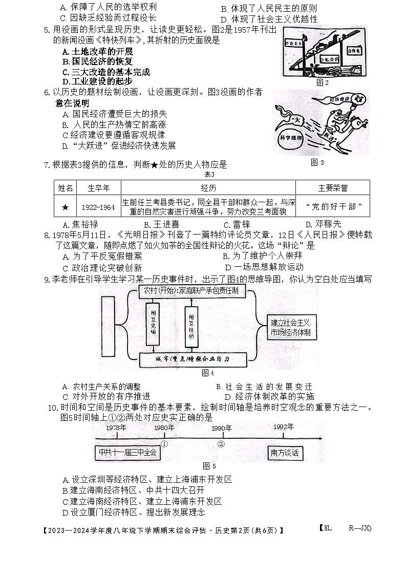 江西省南昌市部分校联考2023-2024学年部编版八年级下学期期末历史试题02