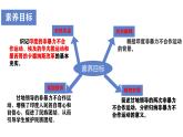 初中历史人教版九年级下册第12课 亚非拉民族民主运动的高涨  课件