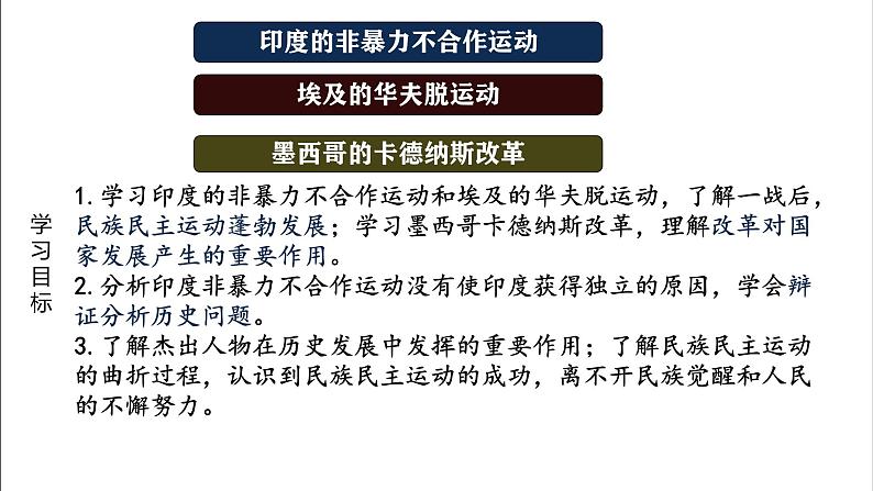 初中历史人教版九年级下册第12课 亚非拉民族民主运动的高涨  课件第4页