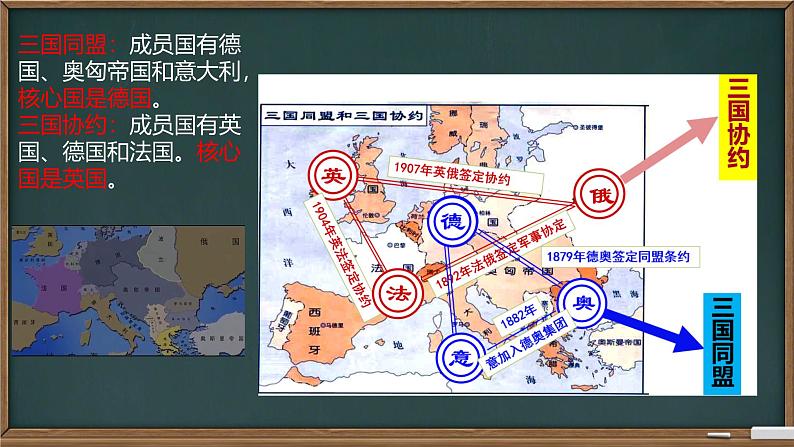 初中历史人教版九年级下册第8课 第一次世界大战 课件第4页