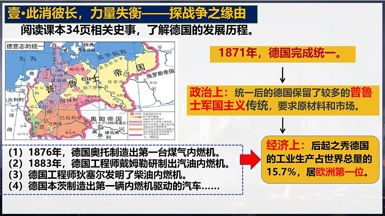 初中历史人教版九年级下册第8课 第一次世界大战 课件第2页