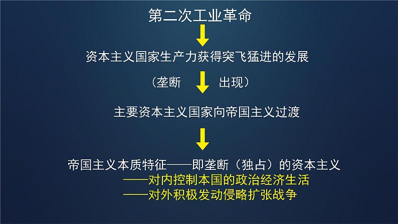 初中历史人教版九年级下册第8课 第一次世界大战 课件第3页