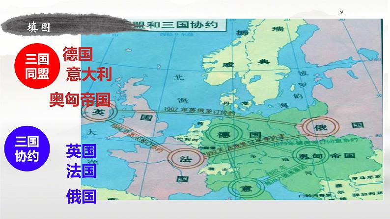 初中历史人教版九年级下册第8课 第一次世界大战 课件第8页