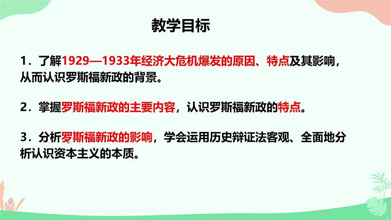 初中历史人教版九年级下册第13课 罗斯福新政 课件第3页