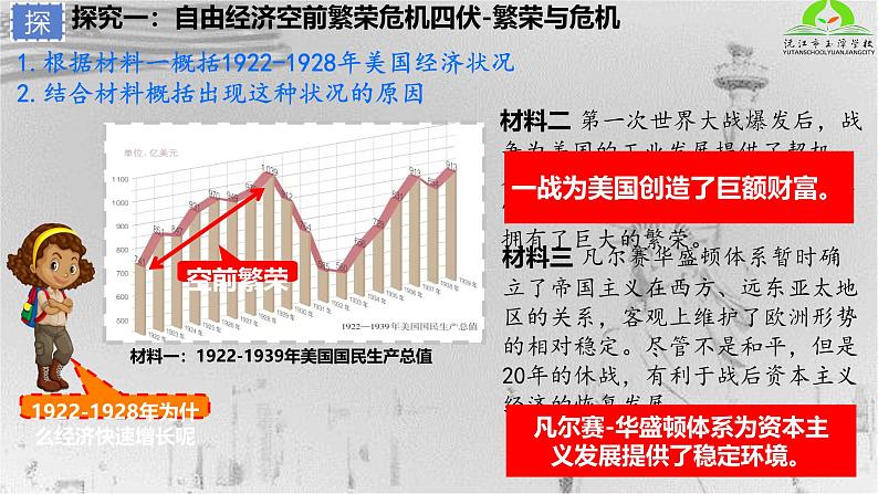 初中历史人教版九年级下册第13课 罗斯福新政 课件第4页