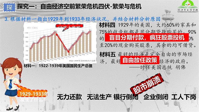 初中历史人教版九年级下册第13课 罗斯福新政 课件第5页