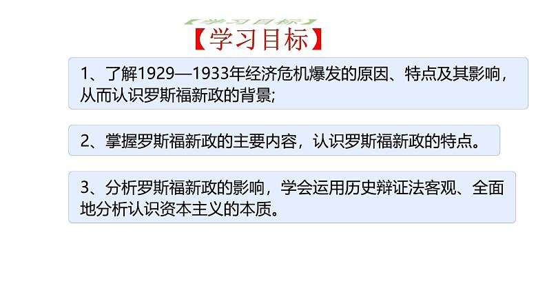 初中历史人教版九年级下册第13课 罗斯福新政 课件02