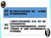 初中历史人教版九年级下册第13课 罗斯福新政 课件