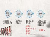 统编版（2024）七年级上册历史期中复习课件