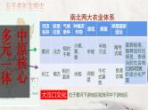 统编版（2024）七年级上册历史期中复习课件