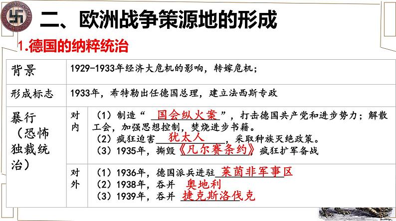 初中历史人教版九年级下册第14课 法西斯国家的侵略扩张 课件第6页