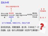 初中历史人教版九年级下册第14课 法西斯国家的侵略扩张 课件