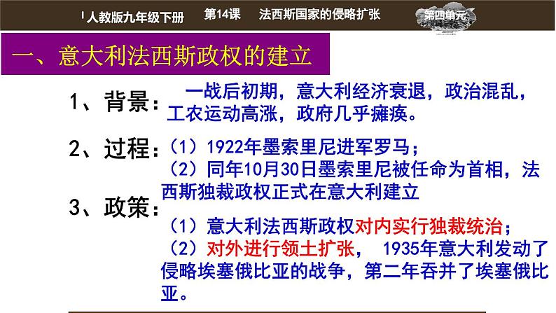 初中历史人教版九年级下册第14课 法西斯国家的侵略扩张 课件第6页