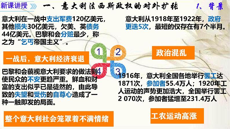 初中历史人教版九年级下册第14课 法西斯国家的侵略扩张 课件第6页