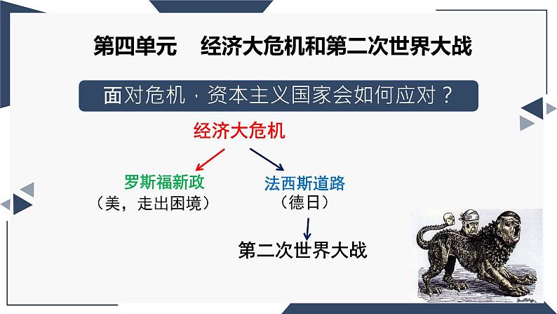 初中历史人教版九年级下册第14课 法西斯国家的侵略扩张 课件第1页