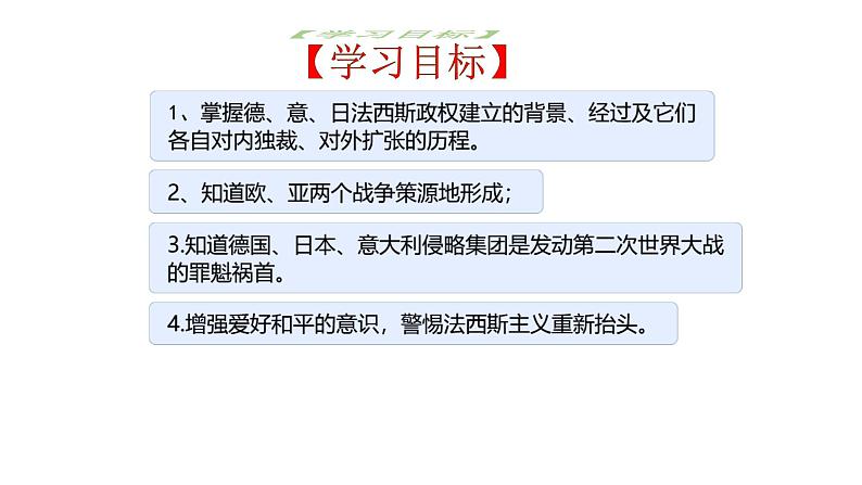 初中历史人教版九年级下册第14课 法西斯国家的侵略扩张 课件第2页