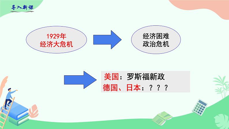 初中历史人教版九年级下册第14课 法西斯国家的侵略扩张 课件第1页