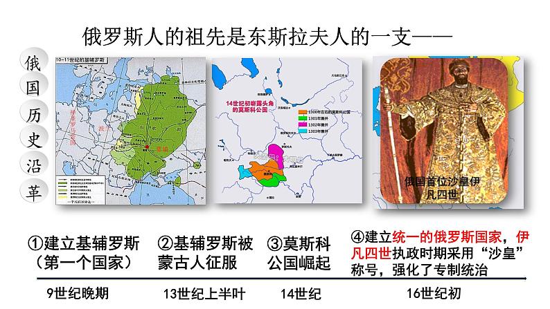 1.2 俄国的改革（课件）- 2024-2025学年统编版九年级历史下册第8页