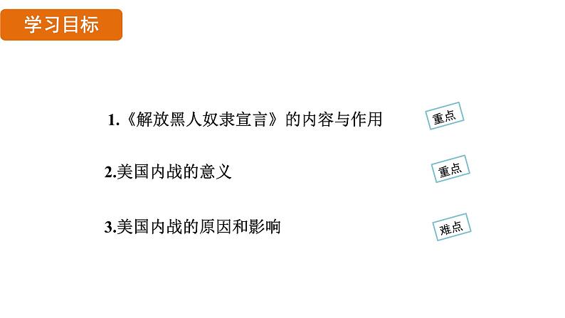 1.3 美国内战（课件）- 2024-2025学年统编版九年级历史下册03