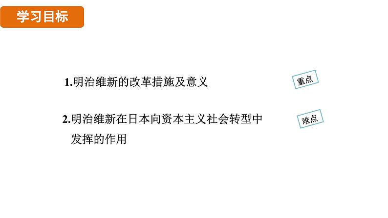 1.4 日本明治维新（课件）- 2024-2025学年统编版九年级历史下册第3页