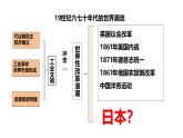 1.4 日本明治维新（课件）- 2024-2025学年统编版九年级历史下册