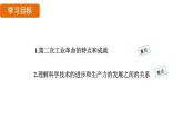 2.5 第二次工业革命（课件）- 2024-2025学年统编版九年级历史下册