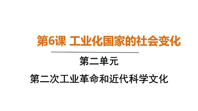 2.6 工业化国家的社会变化（课件）- 2024-2025学年统编版九年级历史下册01