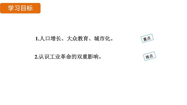 2.6 工业化国家的社会变化（课件）- 2024-2025学年统编版九年级历史下册03