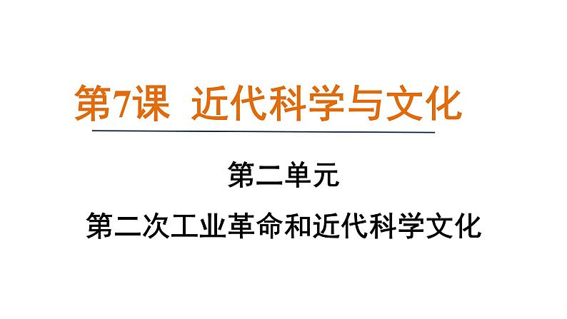 2.7 近代科学与文化（课件）- 2024-2025学年统编版九年级历史下册第1页