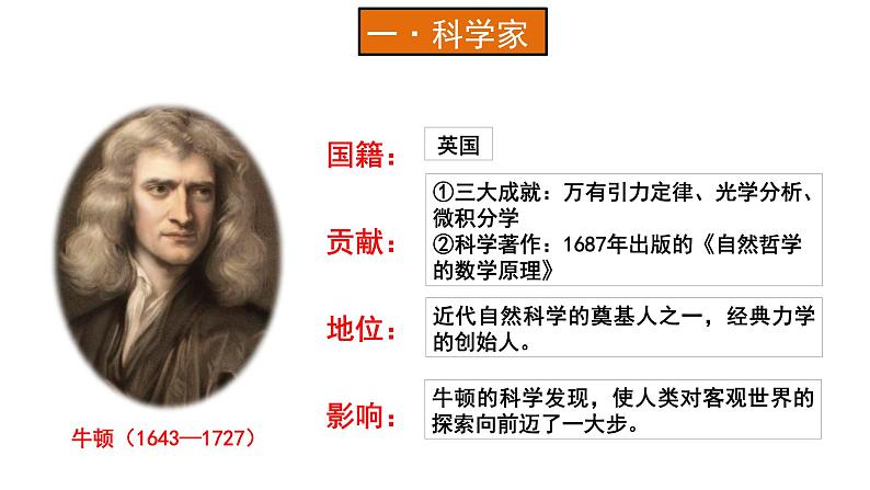 2.7 近代科学与文化（课件）- 2024-2025学年统编版九年级历史下册第7页