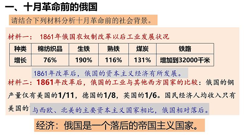 3.9 列宁与十月革命（课件）- 2024-2025学年统编版九年级历史下册08