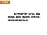 3.12 亚非拉民族民主运动的高涨（课件）- 2024-2025学年统编版九年级历史下册