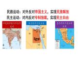 3.12 亚非拉民族民主运动的高涨（课件）- 2024-2025学年统编版九年级历史下册