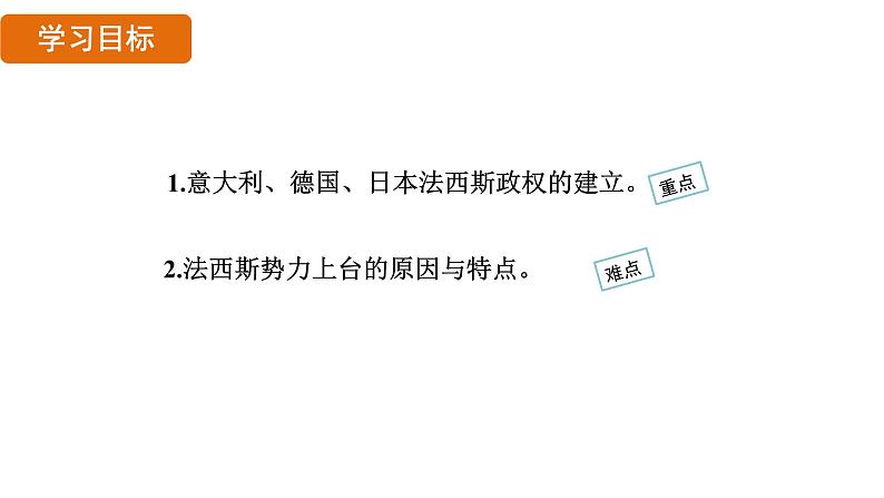 4.14 法西斯国家的侵略扩张（课件）- 2024-2025学年统编版九年级历史下册第3页