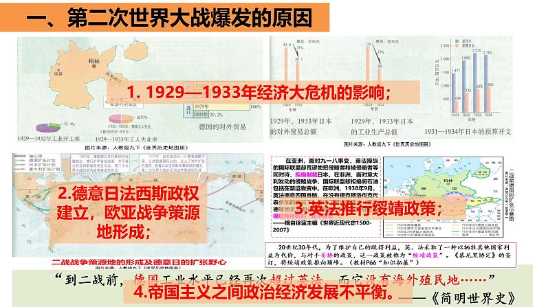 4.15 第二次世界大战（课件）- 2024-2025学年统编版九年级历史下册第7页