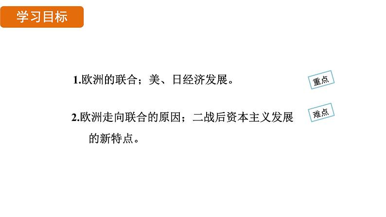 5.17 二战后资本主义的新变化（课件）- 2024-2025学年统编版九年级历史下册第3页