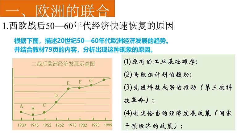 5.17 二战后资本主义的新变化（课件）- 2024-2025学年统编版九年级历史下册第6页