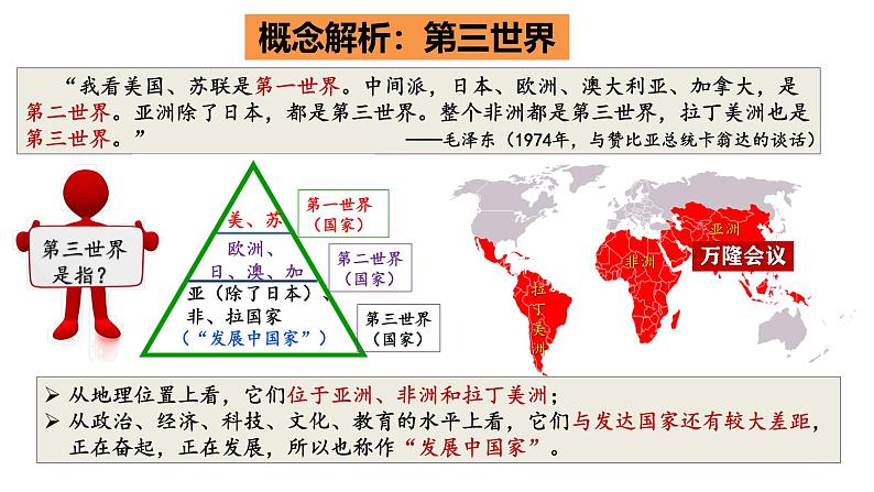 5.19 亚非拉国家的新发展（课件）- 2024-2025学年统编版九年级历史下册06