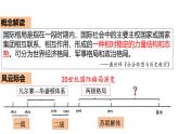 6.21 冷战后的世界格局（课件）- 2024-2025学年统编版九年级历史下册
