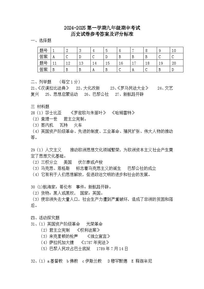 黑龙江省虎林市卫星学校2024-2025学年部编版九年级上学期期中历史试卷01