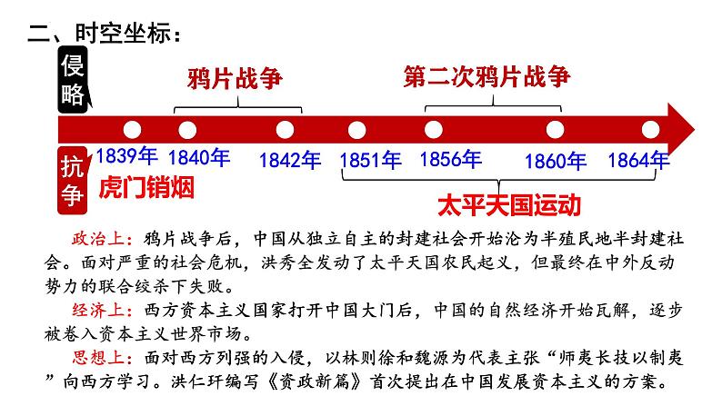 历史期中复习课件八年级上册复习课件（统编版）第5页