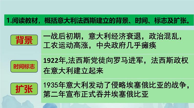 初中历史人教版九年级下册第14课 法西斯国家的侵略扩张  课件第6页